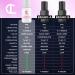 Sensitive Low Fume Eyelash Extension Glue - 5 Week Retention Quick Drying Latex Free 5ml | Professional Quality for Individual & Volume Lashes - Buy Online on GoSupps.com