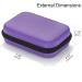 RAIACE Hard Storage Case for Vibeey and eZthings Non-Contact Infrared Thermometers - Carrying Case (Device Not Included) - Buy Online on GoSupps.com