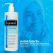 Person & Covey Aquanil Cleanser - Lipid-Free Sensitive Skin Cleanser Non-Comedogenic Gentle Cleanser - Soap Free Cleanser with 7 Ingredients Fragrance-Free Skin Care Cleanser - 3 Pack 16 Fl. Oz. - Buy Online on GoSupps.com