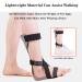 SFKLYU Adjustable Ankle Foot Orthosis Support Brace for Foot Drop Improved Walking Gait & Plantar Fasciitis - Right & Left Options Available - Buy Online on GoSupps.com