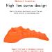 Jiazhouhb Neuleben Back Extensor | Ergonomic Trigger Point Massager for Neck & Physical Health - Relieflylab - Buy Online on GoSupps.com