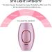 PureGlow IPL Hair Removal Device for Women & Men - Pain-Free Permanent Results with 5 Energy Levels for Face Legs Arms & Body - Buy Online on GoSupps.com
