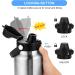 EIPOSAU Spout Lid for YETI Rambler Bottle - BPA Free Chug Cap - Fits 18/26/36/64 oz Bottles - Push Button & Lock - Black - Buy Online on GoSupps.com