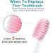 Replacement Toothbrush Heads for PRO-SYS & Variosonic - Sonic Soft White - Pack of 4 - Compatible & International Shipping - Buy Online on GoSupps.com
