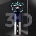 Men s 4-in-1 Electric Shaver & Grooming Kit | Cordless Wet Dry Rotary Shaver | USB Fast Charging & LED Display | International Shipping Available - Buy Online on GoSupps.com