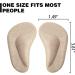 RHYOCIYE 3 Pairs Silicone Arch Support Pads Reusable Adhesive Insole Pads Suitable for Flat Feet and Plantar Fasciitis Arch Pain Relief (Clear+Beige+Black) - Buy Online on GoSupps.com