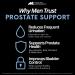 Prostate Supplements for Men Saw Palmetto for Men - Prostate Health Supplements Prostate Support with Pygeum and Stinging Nettle Saw Palmetto Extract Supplements for Men s Life Health - Buy Online on GoSupps.com