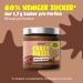 Buy Ahead Crazy Hazel Sugar-Free Hazelnut Cream | 12 x 200g Delicious Chocolate Spread | 80% Less Sugar Palm Oil-Free Gluten-Free & Vegetarian | Low-Sugar Chocolate-Hazelnut Spread 2.4 kg - Buy Online on GoSupps.com