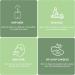 Pure Aromatherapy Essential Oils Gift Set - Cinnamon Sandalwood & Cedarwood - 3 Pack 1.01 Fl Oz for Relaxation Diffuser Massage & Skin Care - Buy Online on GoSupps.com