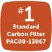 PetSafe Drinkwell Dual Cell Carbon Filters - Fresh Filtered Water for Dog and Cat Water Fountains | 3-Pack, 6-Pack, 9-Pack, 12-Pack - Buy Online on GoSupps.com