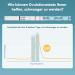 Wondfo Ovulation Test Strips 20x - Accurate LH 0-65miu/ml Kits for Home Fertility Monitoring | Pinpoint Peak Ovulation Days - Buy Online on GoSupps.com