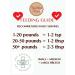 SPRINKLES & PAWS Organic Catnip | Premium Blend Pure Cut Sifted Nip | Catnip for cats of all breeds | Made in Canada Buddy Bites Natural - Buy Online on GoSupps.com