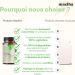 Garcinia Cambogia Complex | Extra Strength | 60 Capsules | 60% HCA | 100% Natural - Buy Online on GoSupps.com