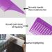 Zalati Metal Rat Tail Comb - Heat Resistant Highlight Foiling Weaving Comb for Hair Salon and Barbershop - Buy Online on GoSupps.com