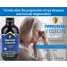 Immunia VISION - Wild blueberry concentrate + Lutein & Zeaxanthin. Eye Health Antioxidant Supplement. Eye Vitamins to PRESERVE vision. Liquid formula. Delicious taste. 5 ml/day (for 24 days). Fruits from Canada. (1-pack) 120 ml (Pack of 1) - Buy Online on GoSupps.com