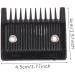 Peignes de guidage accessoires de tondeuse cheveux Guides coupe pour les stylistes tondeuses domicile - Buy Online on GoSupps.com