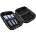 caseroxx Purple Blood Glucose Meter Hard Case for Freestyle Libre 1/2, Insulinx, 14 Day - Diabetic Storage Case - Buy Online on GoSupps.com