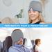 NEWGO Migraine Relief Head Ice Wrap - Reusable Hot Cold Therapy Headache Hat for Chronic Migraine, Tension Headache, Chemotherapy - Grey - Buy Online on GoSupps.com