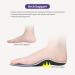 3angni Orthopedic Insoles for Flat Feet | Comfortable Inserts for Heel Spurs & Plantar Fasciitis | EU Size 43-44 (280mm) | Unisex Foot Support - Buy Online on GoSupps.com
