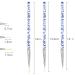 3 Piece Acrylic Nail Brush Set - Blue Professional Nail Art Liner & Detail Brushes for UV Gel & Acrylic Manicure - Buy Online on GoSupps.com