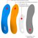 Full Length Metatarsal Arch Support Insoles for Flat Feet & Plantar Fasciitis - Size UK-9 (11.02in) Blue - Buy Online on GoSupps.com