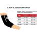 Doctor Developed Copper Elbow Support Compression Sleeve + Handbook | Relief from Tennis/Golfers Elbow | Excellent Customer Support - Buy Online on GoSupps.com