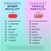 Elan Healthcare- Medfertil for Men and Women - Pre-Pregnancy Multivitamin couple's pack - 90+90 - Supplement for Before During and Postnatal 90 count (Pack of 2) - Buy Online on GoSupps.com