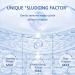 350ml Rubbing Mud for Skin - Mud Rubbing Artifact Mud Scrub Cream Rubbing Mud Gel Mud Rub Exfoliating Mud Run Scrub Cream Skin Cleansing Gel Mud Rub Gentle Exfoliation for Whole Body (Aloe) - Buy Online on GoSupps.com