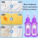 Wash-Free Active Enzyme Clothing Stain Remover 150ml Active Enzyme Laundry Stain Remover Clothing Stubborn Stain Cleaner Oil Remover (1 Pcs) - Buy Online on GoSupps.com
