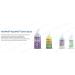 Neilmed Nasamist Saline Spray 4.2oz - Natural Sinus Relief - Buy Online on GoSupps.com