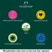 The Body Shop Drops of Light Pure Resurfacing Liquid Peel 145ml - Buy Online on GoSupps.com