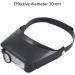 Portable Head Mount Magnifier 1.5X/3X/9.5X/11X Head-Mounted Magnifying Glass Handsfree Magnifying Glasses for Close Work Head Mount Magnifier/1384 - Buy Online on GoSupps.com
