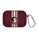 AFFINITY BANDS Florida State Seminoles HD Case Cover Compatible with Apple AirPods Pro (Stripes)
