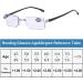 Clarkod Sapphire High Hardness Anti-Blue Glasses for Ages 55-59 | Progressive Lenses | Stylish Black Frame - Buy Online on GoSupps.com