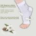 Ludcew Neuropathy Socks 4 Pairs XX-Large - Foot Compression Sleeve for Pain Relief and Anti-Fatigue Support - Buy Online on GoSupps.com