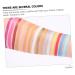 Buy Mikinona Water Soluble Body Paint Set - Face Paint & Makeup Kit for Adults & Kids - Intimate Palette for Creative Art - Buy Online on GoSupps.com
