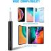 BEBIRD Ear Wax Removal Tool Endoscope - 1080p FHD Wireless Otoscope for iPhone/iPad/Android - Professional Ear Cleaner Camera with 6 LED Lights - Buy Online on GoSupps.com