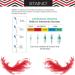 Staino Interdental Brush Refills - Ultra Cylindrical - 36 Brush Units for Effective Oral Care | International Shipping - Buy Online on GoSupps.com