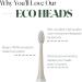 Eco-Friendly Biodegradable Toothbrush Replacement Heads | Soft Nylon Bristles - 3 Pack - Buy Online on GoSupps.com