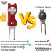 Kaveno Golf Divot Repair Tool - Foldable Stainless Steel Switchblade with Detachable Ball Marker - Red Fish Design - 2 Sets - Buy Online on GoSupps.com