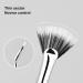 Moageme Eyeliner Brushes Eye Lash Makeup Beauty Tools Blending Brushes Angled Eyeliner Brush Eye Makeup Tool Lash Wand Brush for Makeup Application - Buy Online on GoSupps.com