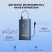 Trihear USB-C Rechargeable Hearing Aids for Seniors & Adults - Noise Cancelling Clip-On Digital Amplifier - Adjustable Volume - Blue - Buy Online on GoSupps.com