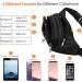 Syican Large Fanny Pack for Women Men - 4-Zipper Waist Bag for Sports, Travel, and Workouts - Black - Buy Online on GoSupps.com