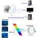 6 Pack Blue Light Blocking Computer Reading Glasses for Women and Men - Spring Hinge Readers 3.0x Magnification - Buy Online on GoSupps.com