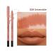 Long Lasting Waterproof Lip Liner Pencil | Non-Fade, Non-Dry, High Pigmented | 12 Hour Wear | Matte Finish | Professional Lip Makeup - 02 UNTAMABLE - Buy Online on GoSupps.com