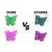 Mesmeriser Butterfly Clips Pack - 50 Assorted Matte Colours Hair Claws for Women & Girls - Buy Online on GoSupps.com