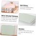 LABRIMP Egg Tray Holder 2pcs Box Egg Storage Box Eggs Beverage Container Household Kitchenware Egg Tray Egg Plate re-usable - Buy Online on GoSupps.com