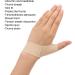 SHYEKYO Skin-Friendly Thumb Supports - Comfortable Arthritis Gloves for Joint Pain and Tendonitis (Size L) - Buy Online on GoSupps.com