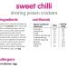  Itsu itsu Sweet Chilli Shrimp Crackers 60g (Pack of 6) - Buy Online on GoSupps.com