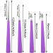 Diamond Tipped Bead Reamer Set for DIY Jewelry Making - 2 Sets of Beading Hole Enlarger Tools - Buy Online on GoSupps.com